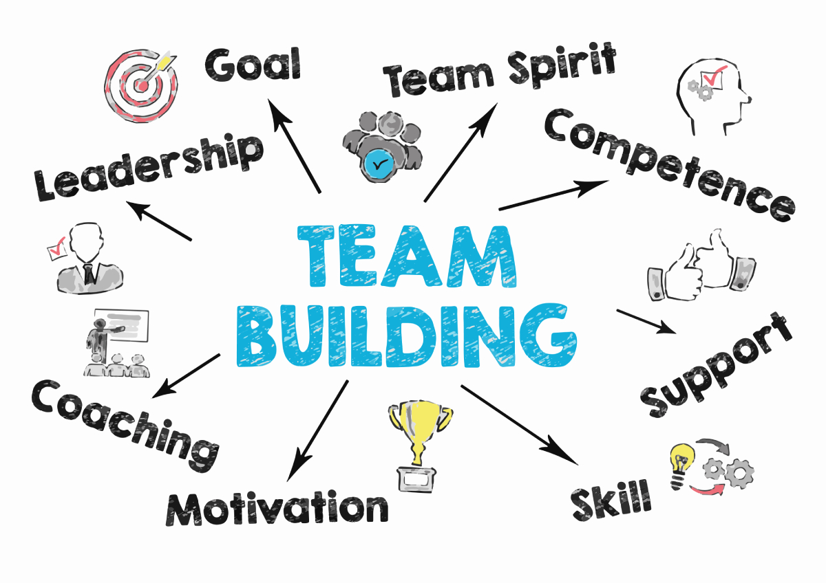 team building bordeaux