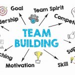 team building bordeaux